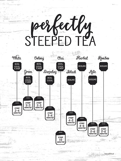 Lettered & Lined LET1162 - LET1162 - Perfectly Steeped Tea - 12x16 Kitchen, Hot Tea Chart, Perfectly Steeped Tea, Typography, Signs, Textual Art, Black & White, Teabags from Penny Lane