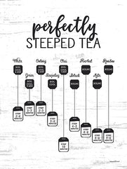 LET1162 - Perfectly Steeped Tea - 12x16