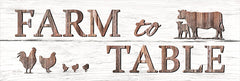 LD1210 - Farm to Table - 24x8